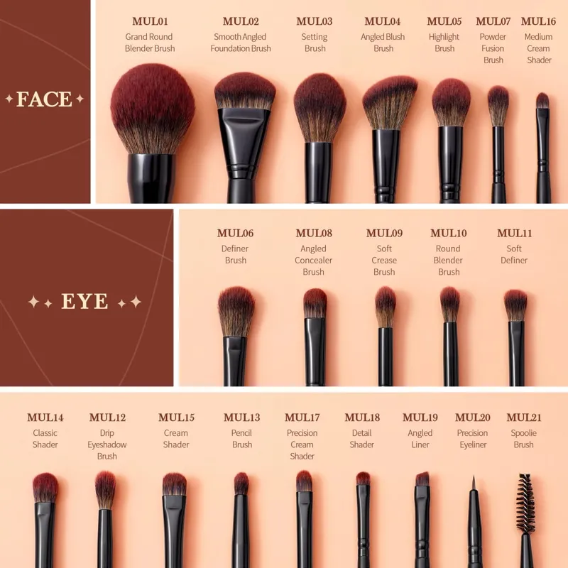 Σετ Πινέλα Μακιγιάζ Jessup 3-21 τμχ Premium Synthetic Big Powder Foundation Concealer Eyeshadow Eyeliner Spoolie Wooden T271
