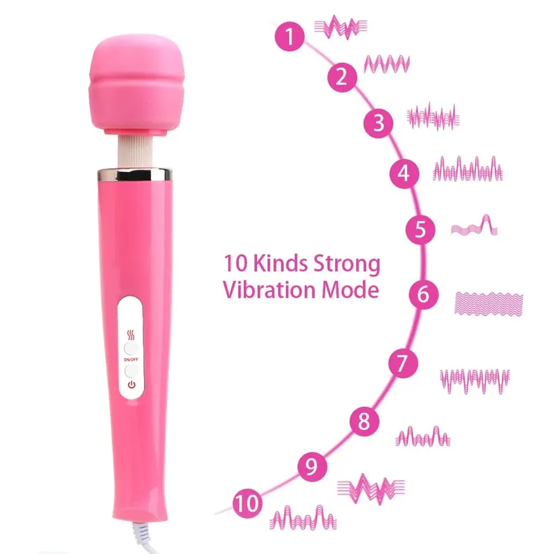 33cm Big Vibrators EU US Plug Magic Wand For Women Nipple Clitoris Stimulator Vaginal Anal Plug Dildo Female Masturbator Sex Toy — image 4