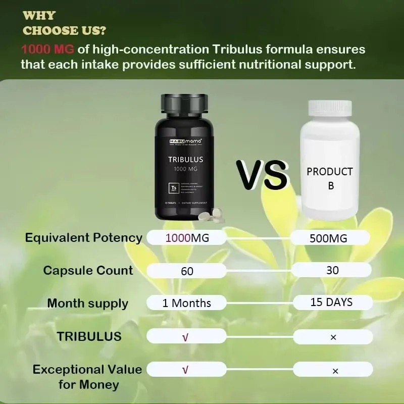 Ανδρικό συμπλήρωμα ενίσχυσης Tribulus Terrestris Pills High Purity που ενισχύει την ενεργειακή αντοχή και ταχεία δράση 60 ταμπλέτες