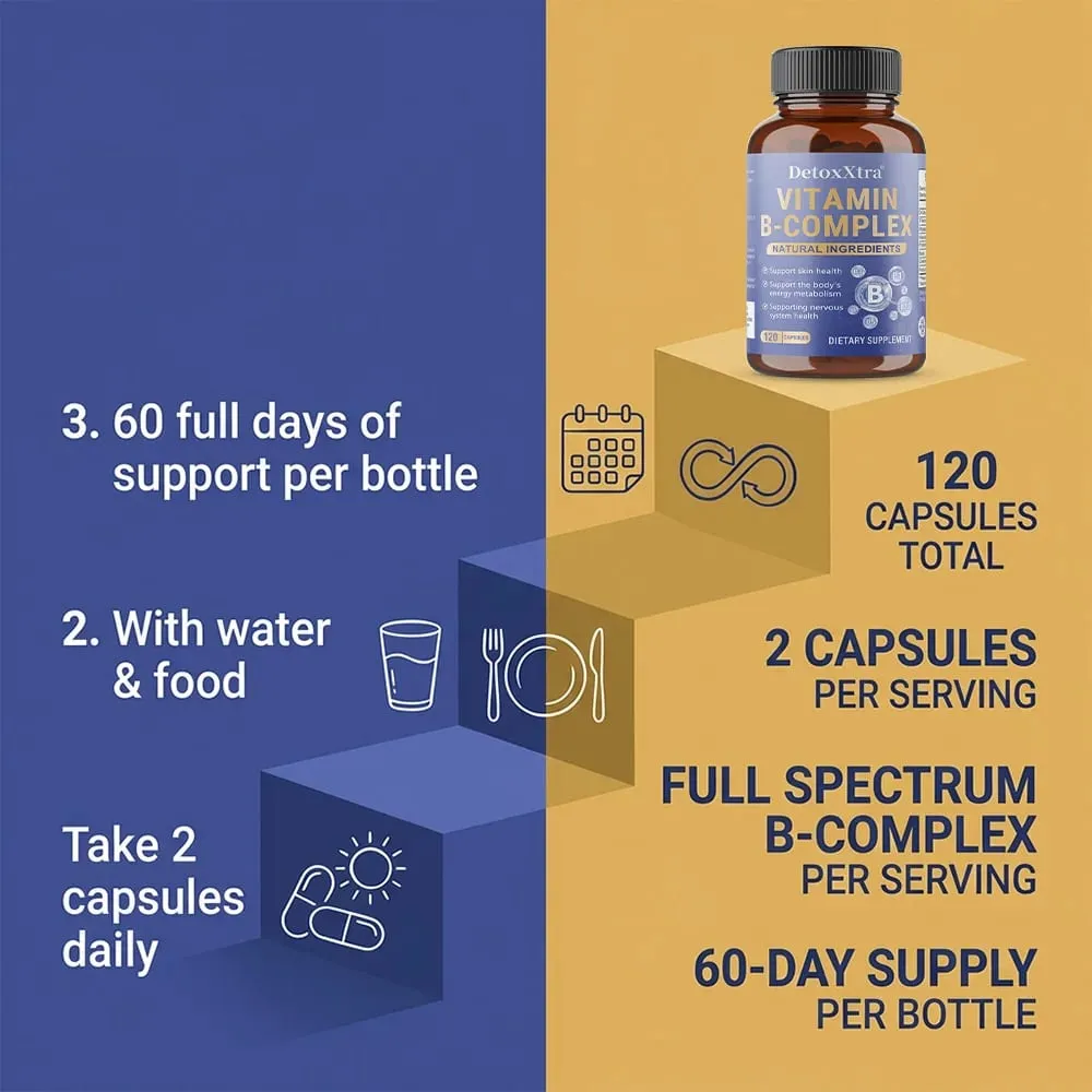 Vitamin B Complex Capsules Relieve Stress Energy Metabolism Nervous System & Immune Wellness Support Vegetable Capsules