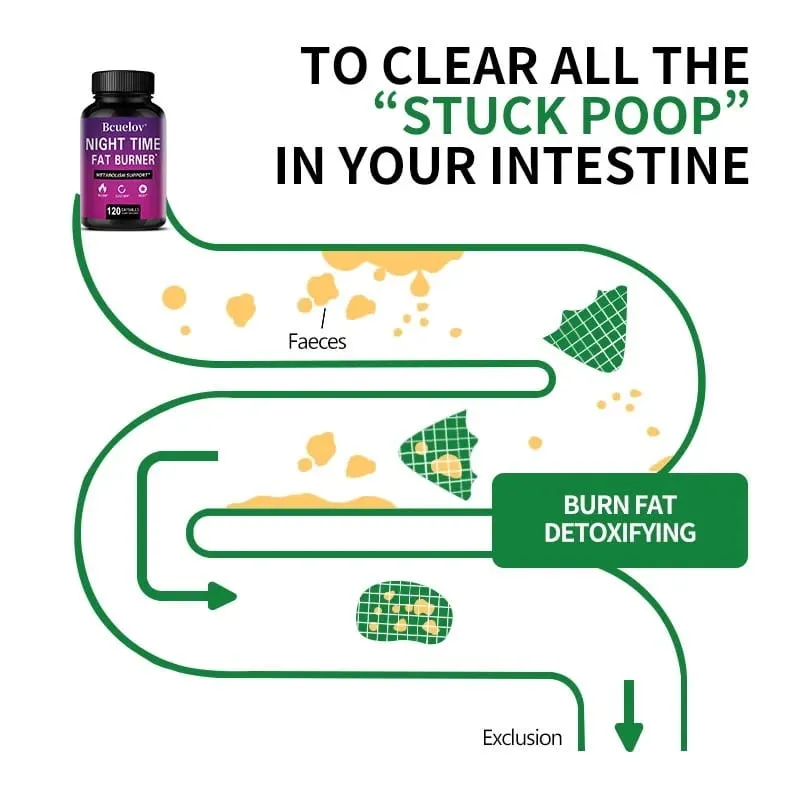 Nighttime Fat Burner - Carb Blocker To Help with Cleansing Weight Management Maintaining Energy Levels and Digestive Health — image 4
