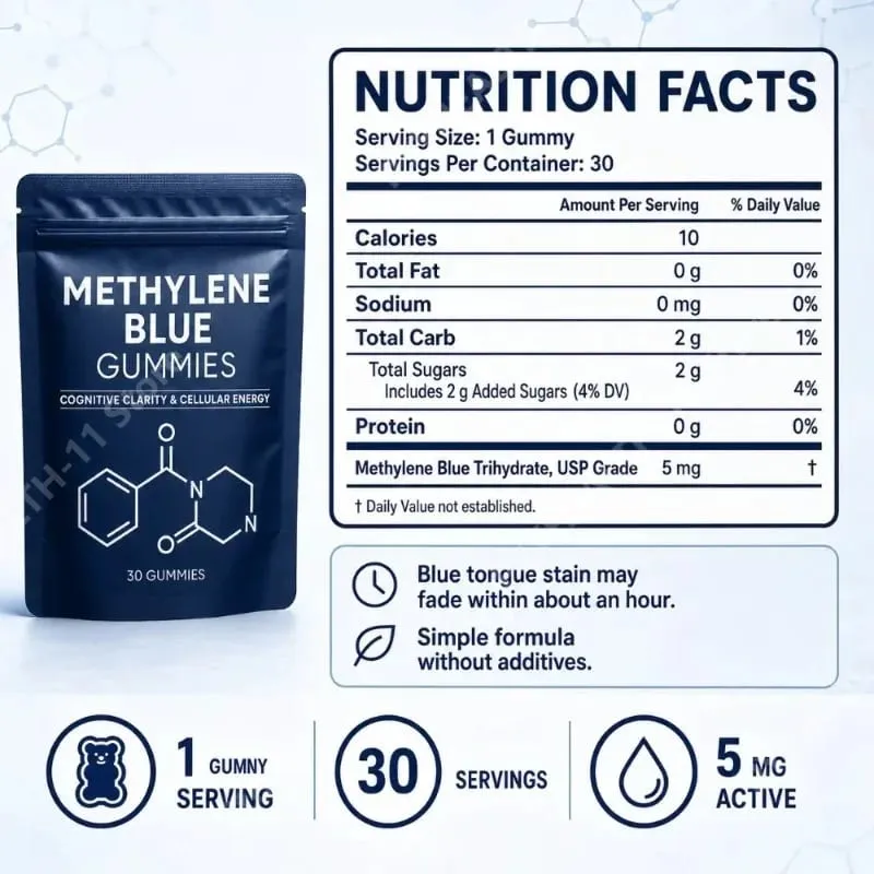 Methylene Blue Compound Gummies 5mg 30/60 Ct Blueberry Flavor for Sustained Energy Mental Clarity & Mood Cellular Support — image 6
