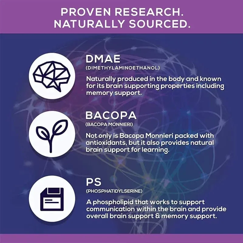 Brain Supplement - Contains B Vitamins To Support Brain Health Improve Cognitive Function and Enhance Memory and Concentration — image 4