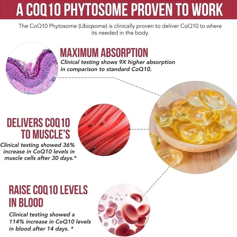 CoQ10 Softgels - Συμπλήρωμα συνένζυμου Q10 (ουβικινόνη) Αντιοξειδωτικό υψηλής απορρόφησης που υποστηρίζει την υγεία της καρδιάς και την παραγωγή ενέργειας