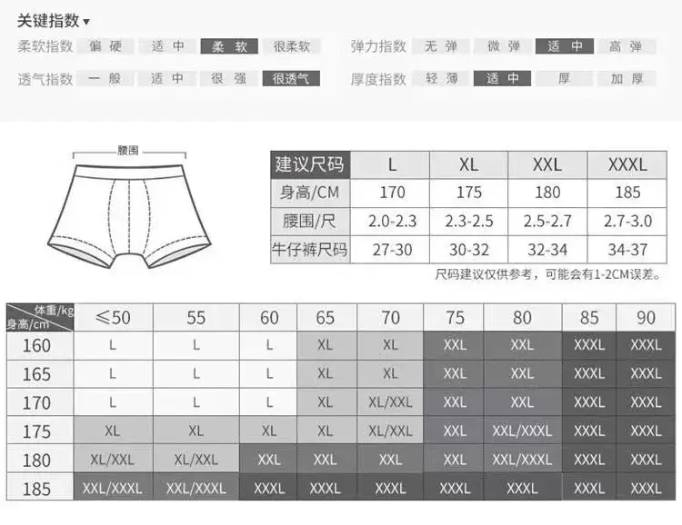 Ropa interior plana fina, transpirable, cómoda y de alta elasticidad para hombre, diseño de cuatro esquinas para uso diario