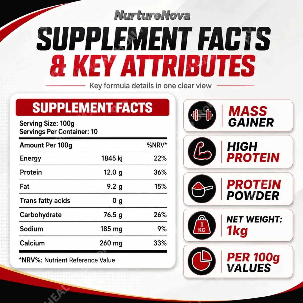 Mass Gainer Protein Powder NurtureNova New Formula High Protein for Muscle Building Support Συμπλήρωμα Αθλητικής Διατροφής 1kg