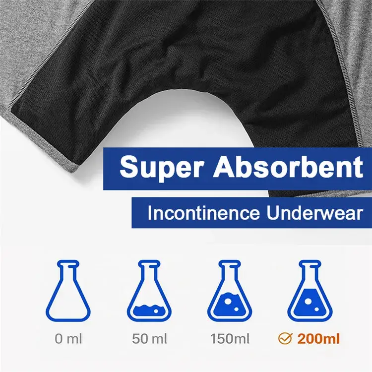 Mens Absorbent Incontinence Underwear Washable Open Fly Leakage Protective Briefs Adult Leak Proof Boxer 3 Pack