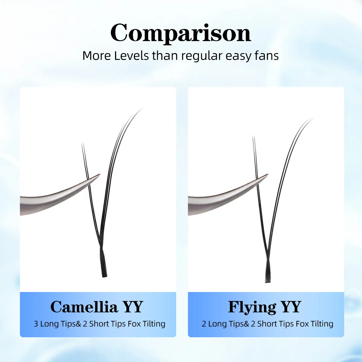 Lashonly Fox YY Faux Mink Eyelash Extensions 16 Lines Μαλακό φυσικό Premium Επίπεδο Διχτυωτό Διχτυωτό Βλεφαρίδες Cross Flying YY Lashes for Fox Eye