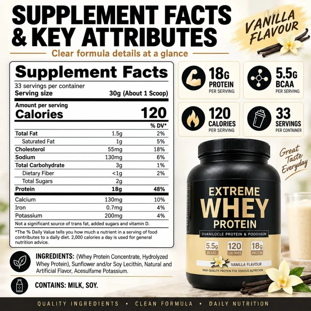 Whey Protein Powder 18g Protein 5.5g BCAA Vanilla Post-Workout Muscle Recovery & Growth Support 120 Cal 33 Servings Gym Fitness — image 6
