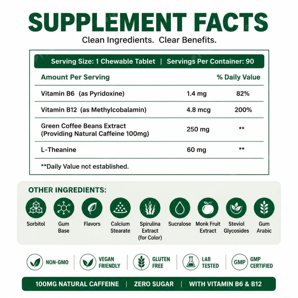 Docteat Energy & Focus Gum Chewable Tablets Zero Sugar with Green Coffee Extract L-Theanine Vitamin B6+B12 90 Chewable Tablets