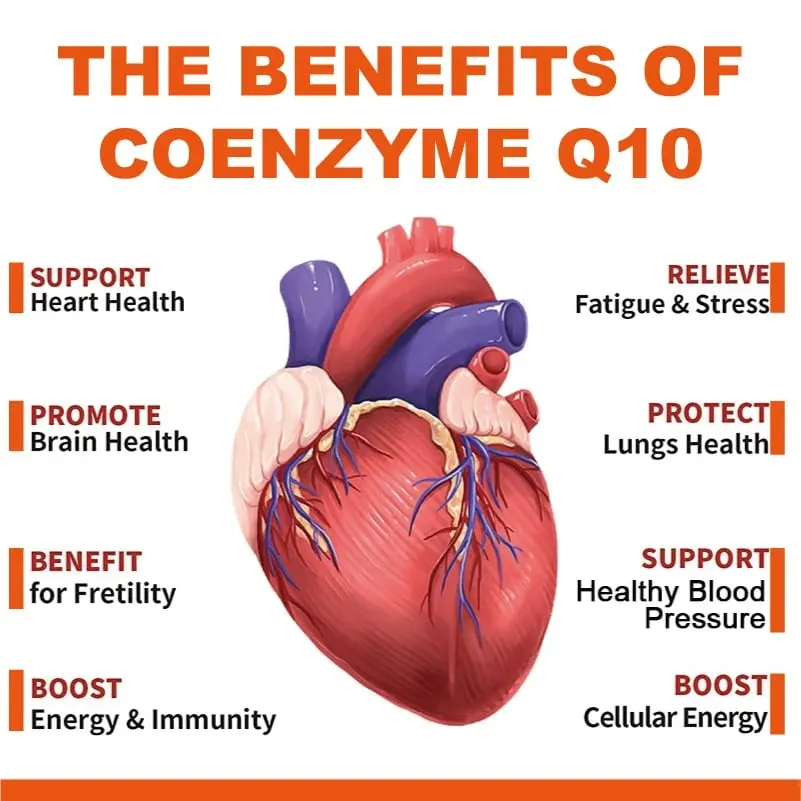 Greensure 400mg Absorbable Coenzyme Q10 Capsules 60/120 Vegetable Capsules - Protective Antioxidant