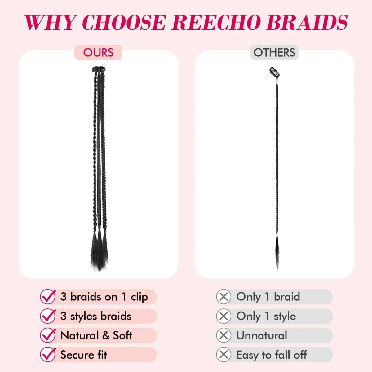 Πλεξούδες Hairpiece Clip στο μπροστινό πλάι Braid Bang Extensions για Γυναικείες Συνθετικά Πλεκτά Μαλλιά Αλογοουρά για καθημερινή χρήση