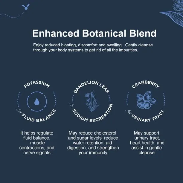 Bcuelov diuretic weight loss supplement capsules help eliminate excess water bloating edema healthy urination cleansing — image 6