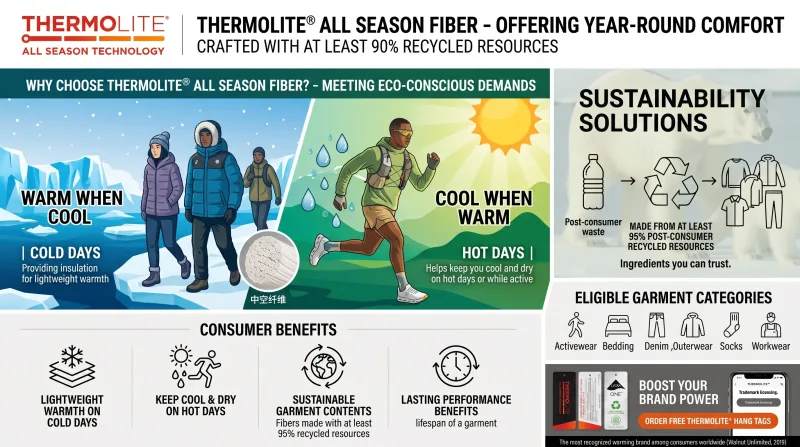 Thermolite® Sudadera con capucha térmica para todas las estaciones Sudadera con capucha ligera de secado rápido unisex Ropa deportiva de capa media de invierno transpirable