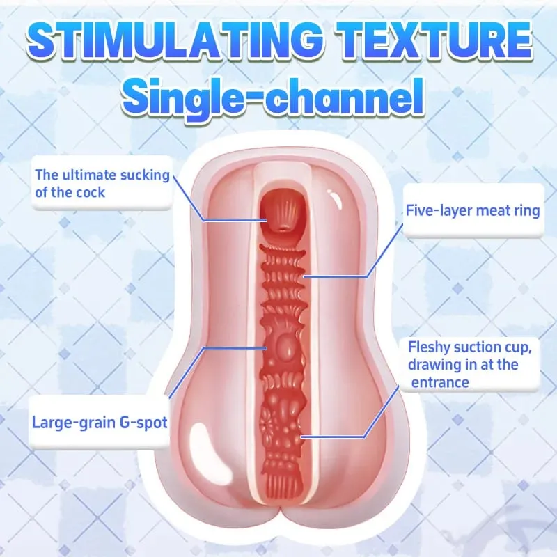 Japanese Anime Style Male Masturbator 4 Layers of Material Super Thick Fleshy Adult Masturbation Cup Sex Toy Pocket Pussy 18+