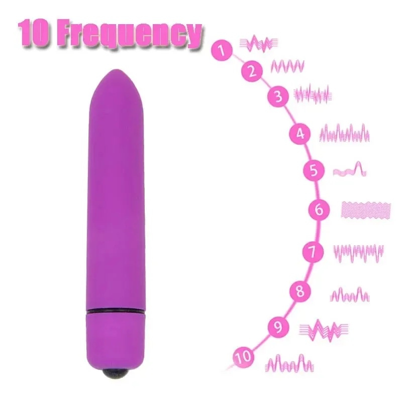 Strapon Dildo Vibrátorok Női Dupla motoros masszázs Anális Klitorisz vaginális G pont Meleg Erotikus intim szexjáték pároknak