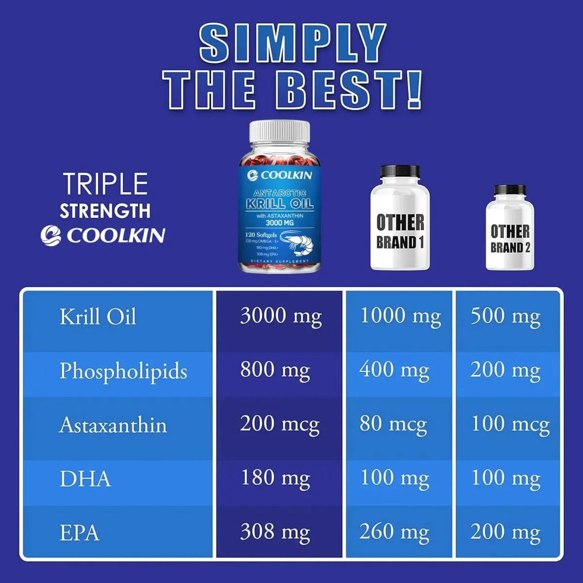 Antarctic Krill Oil 3000mg - with Omega-3 EPA DHA Astaxanthin and Phospholipids - Sustainable Dietary Supplement