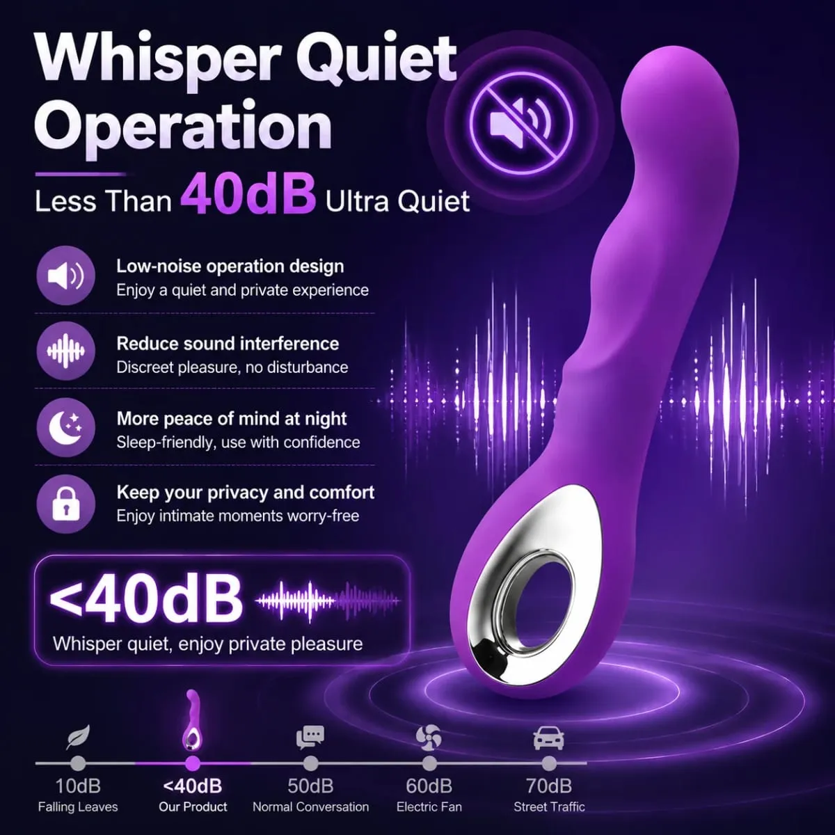 10 Speed G Spot Vibrator AV Magic Wand Massager Dildo Vibrators Dual Clitoris Stimulator Vaginal Massager Sex Toys for Woman 18+