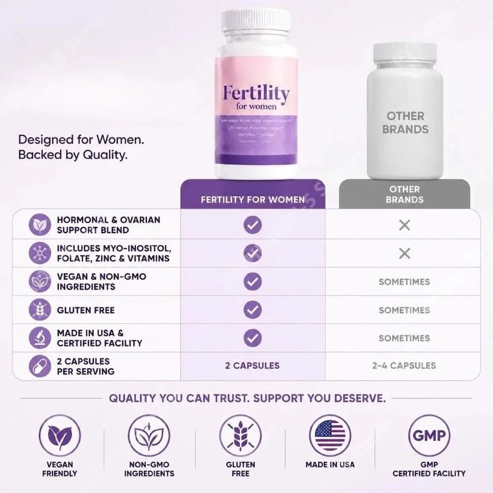 Κάψουλες γονιμότητας για γυναίκες Myo Inositol με Methylfolate & Πολυβιταμίνες Ορμονική & Υποστήριξη Ωοθηκών Υγιεινή Ωορρηξία 60 Cts — image 7