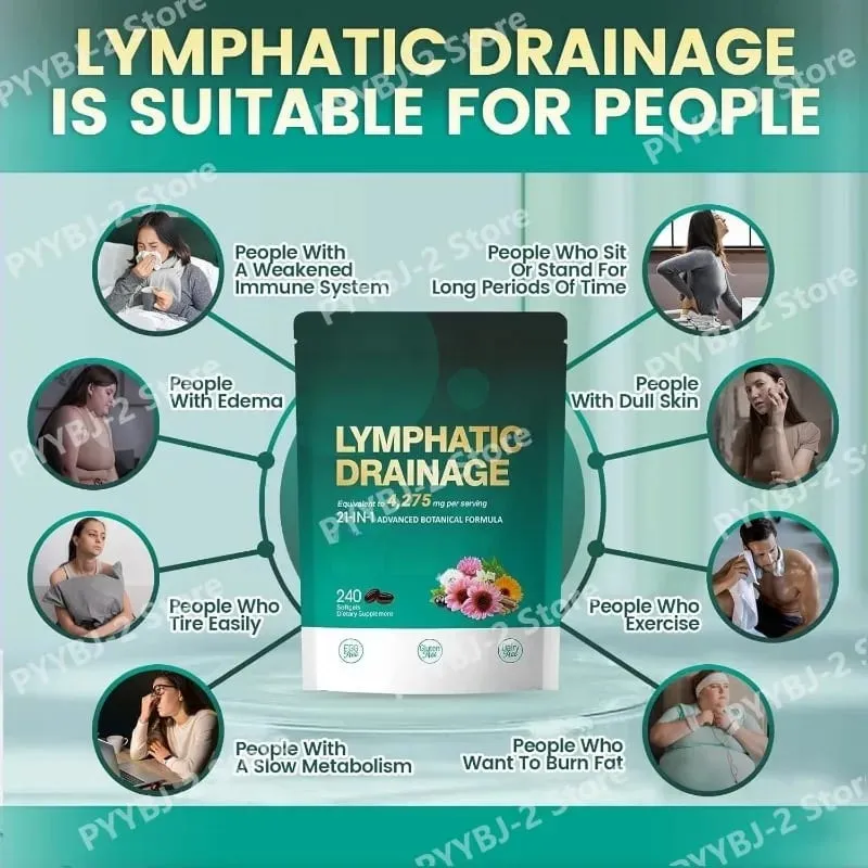 Lymphatic Drainage Capsules 4275mg 21 in 1 with Herbal Blend with Dandelion Burdock & Turmeric Supplement 240 Softgels Per Bag — image 4