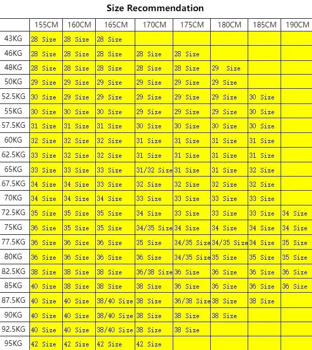 Business Jeans Men Straight Versatile Youth Middle-aged Denim Cheap Work Site Electric Welding Mason Bricklayer Pants Fashion