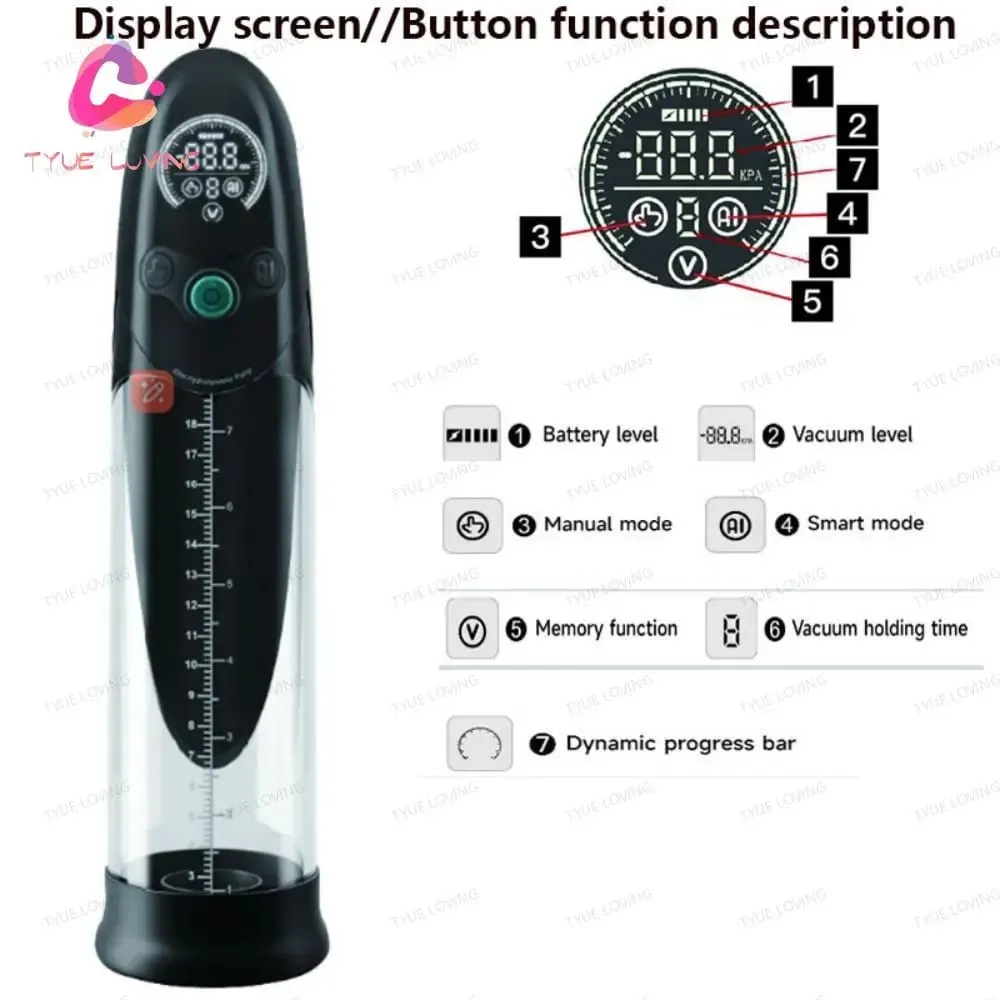 Electric Penis Pump - Water Bath Vacuum Enlarger for Men | Effective Massage & Enlargement Trainer | Premium Male Sex Toy