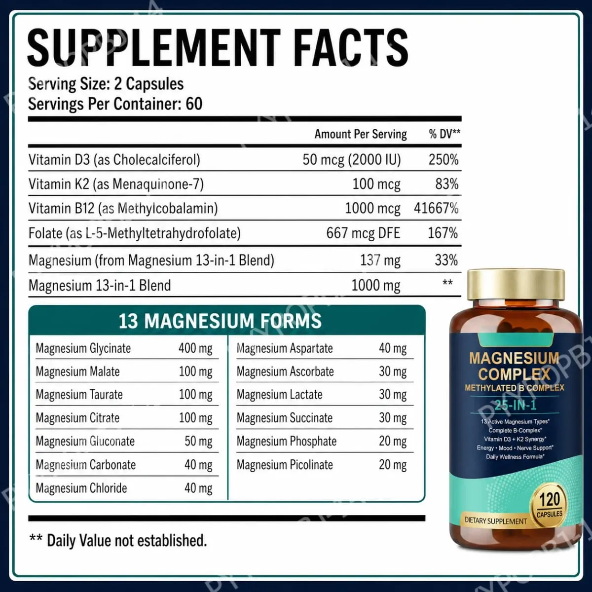 25-in-1 Magnesium Complex with Glycinate Citrate Malate Vitamin D3 K2 B12 Methylfolate for Relaxation Energy Nerve 120 Capsules — image 2