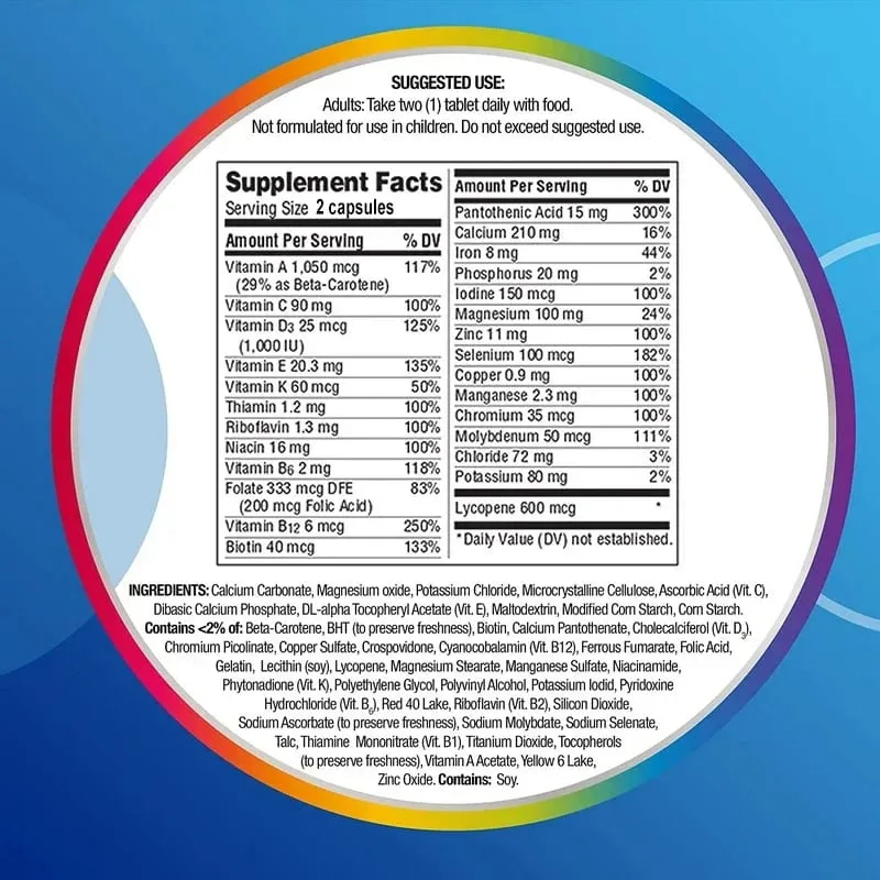 Multivitamin and Mineral Supplements Energy Support Muscle Mass Immune System Antioxidants and Nutritional Supplements — image 4