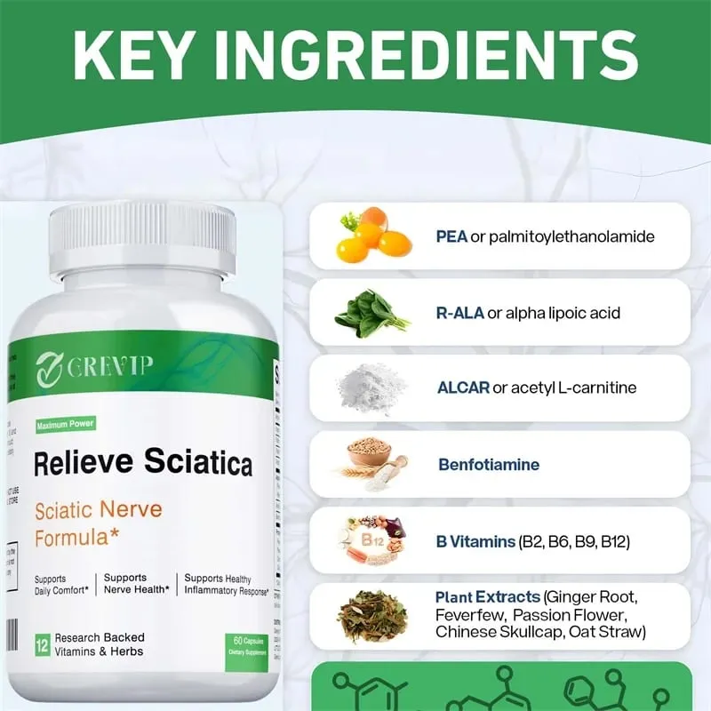 Sciatic Nerve Health Support - Relieve Joint Pain Hip Leg and Lower Back Discomfort and Improves Nervous System Health