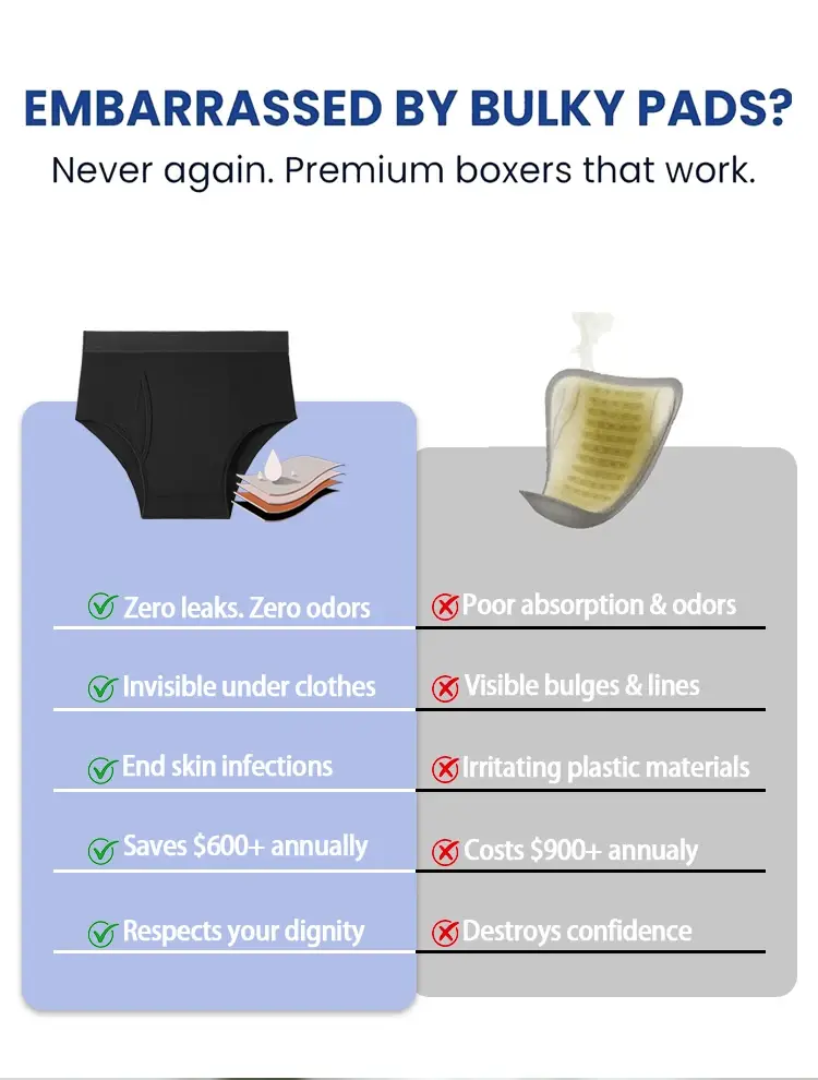 Overnight Urinary Men Boxers Ultra-Absorbent Panties Incontinence Underwear Maximum Absorbency Briefs Leak Proof Cotton Shorts