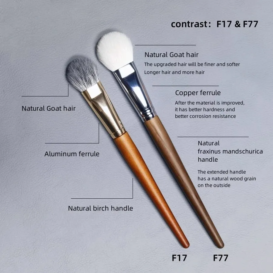 Natural Hair Blush Brush Face Highlighter Shadow Makeup Brushes Natural Goat Hairs Bronzer Pro Essential Cosmetic Tools — image 3